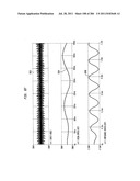 Method and System for Down-Converting an Electromagnetic Signal, and     Transforms for Same, and Aperture Relationships diagram and image