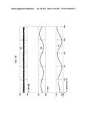 Method and System for Down-Converting an Electromagnetic Signal, and     Transforms for Same, and Aperture Relationships diagram and image