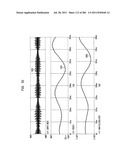 Method and System for Down-Converting an Electromagnetic Signal, and     Transforms for Same, and Aperture Relationships diagram and image