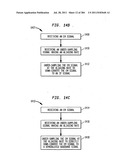 Method and System for Down-Converting an Electromagnetic Signal, and     Transforms for Same, and Aperture Relationships diagram and image