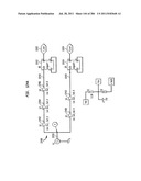 Method and System for Down-Converting an Electromagnetic Signal, and     Transforms for Same, and Aperture Relationships diagram and image