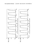 Method and System for Down-Converting an Electromagnetic Signal, and     Transforms for Same, and Aperture Relationships diagram and image