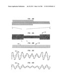 Method and System for Down-Converting an Electromagnetic Signal, and     Transforms for Same, and Aperture Relationships diagram and image