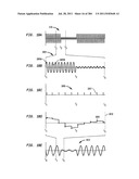 Method and System for Down-Converting an Electromagnetic Signal, and     Transforms for Same, and Aperture Relationships diagram and image