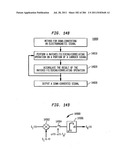 Method and System for Down-Converting an Electromagnetic Signal, and     Transforms for Same, and Aperture Relationships diagram and image