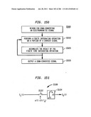 Method and System for Down-Converting an Electromagnetic Signal, and     Transforms for Same, and Aperture Relationships diagram and image