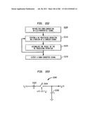 Method and System for Down-Converting an Electromagnetic Signal, and     Transforms for Same, and Aperture Relationships diagram and image