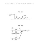 Method and System for Down-Converting an Electromagnetic Signal, and     Transforms for Same, and Aperture Relationships diagram and image