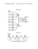 Method and System for Down-Converting an Electromagnetic Signal, and     Transforms for Same, and Aperture Relationships diagram and image