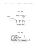 Method and System for Down-Converting an Electromagnetic Signal, and     Transforms for Same, and Aperture Relationships diagram and image