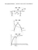 Method and System for Down-Converting an Electromagnetic Signal, and     Transforms for Same, and Aperture Relationships diagram and image