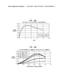 Method and System for Down-Converting an Electromagnetic Signal, and     Transforms for Same, and Aperture Relationships diagram and image