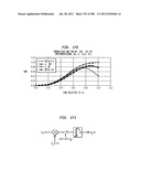 Method and System for Down-Converting an Electromagnetic Signal, and     Transforms for Same, and Aperture Relationships diagram and image