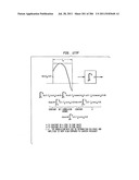 Method and System for Down-Converting an Electromagnetic Signal, and     Transforms for Same, and Aperture Relationships diagram and image