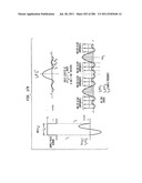 Method and System for Down-Converting an Electromagnetic Signal, and     Transforms for Same, and Aperture Relationships diagram and image