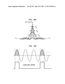 Method and System for Down-Converting an Electromagnetic Signal, and     Transforms for Same, and Aperture Relationships diagram and image