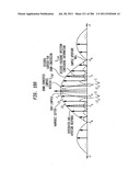 Method and System for Down-Converting an Electromagnetic Signal, and     Transforms for Same, and Aperture Relationships diagram and image