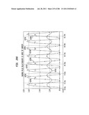 Method and System for Down-Converting an Electromagnetic Signal, and     Transforms for Same, and Aperture Relationships diagram and image