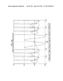 Method and System for Down-Converting an Electromagnetic Signal, and     Transforms for Same, and Aperture Relationships diagram and image