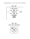 Method and System for Down-Converting an Electromagnetic Signal, and     Transforms for Same, and Aperture Relationships diagram and image