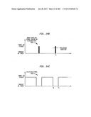 Method and System for Down-Converting an Electromagnetic Signal, and     Transforms for Same, and Aperture Relationships diagram and image