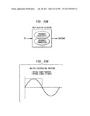 Method and System for Down-Converting an Electromagnetic Signal, and     Transforms for Same, and Aperture Relationships diagram and image