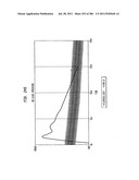 Method and System for Down-Converting an Electromagnetic Signal, and     Transforms for Same, and Aperture Relationships diagram and image