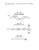 Method and System for Down-Converting an Electromagnetic Signal, and     Transforms for Same, and Aperture Relationships diagram and image