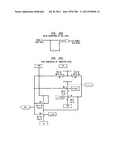 Method and System for Down-Converting an Electromagnetic Signal, and     Transforms for Same, and Aperture Relationships diagram and image