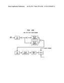 Method and System for Down-Converting an Electromagnetic Signal, and     Transforms for Same, and Aperture Relationships diagram and image