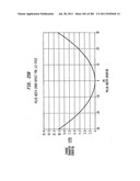 Method and System for Down-Converting an Electromagnetic Signal, and     Transforms for Same, and Aperture Relationships diagram and image