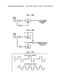 Method and System for Down-Converting an Electromagnetic Signal, and     Transforms for Same, and Aperture Relationships diagram and image