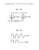 Method and System for Down-Converting an Electromagnetic Signal, and     Transforms for Same, and Aperture Relationships diagram and image