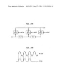 Method and System for Down-Converting an Electromagnetic Signal, and     Transforms for Same, and Aperture Relationships diagram and image