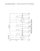 Method and System for Down-Converting an Electromagnetic Signal, and     Transforms for Same, and Aperture Relationships diagram and image