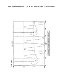 Method and System for Down-Converting an Electromagnetic Signal, and     Transforms for Same, and Aperture Relationships diagram and image