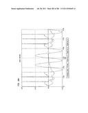 Method and System for Down-Converting an Electromagnetic Signal, and     Transforms for Same, and Aperture Relationships diagram and image