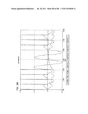 Method and System for Down-Converting an Electromagnetic Signal, and     Transforms for Same, and Aperture Relationships diagram and image