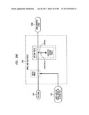 Method and System for Down-Converting an Electromagnetic Signal, and     Transforms for Same, and Aperture Relationships diagram and image