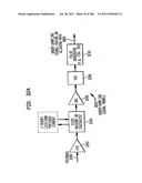 Method and System for Down-Converting an Electromagnetic Signal, and     Transforms for Same, and Aperture Relationships diagram and image