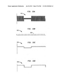 Method and System for Down-Converting an Electromagnetic Signal, and     Transforms for Same, and Aperture Relationships diagram and image