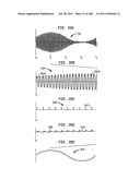 Method and System for Down-Converting an Electromagnetic Signal, and     Transforms for Same, and Aperture Relationships diagram and image