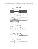 Method and System for Down-Converting an Electromagnetic Signal, and     Transforms for Same, and Aperture Relationships diagram and image