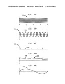 Method and System for Down-Converting an Electromagnetic Signal, and     Transforms for Same, and Aperture Relationships diagram and image