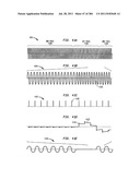 Method and System for Down-Converting an Electromagnetic Signal, and     Transforms for Same, and Aperture Relationships diagram and image