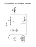 Method and System for Down-Converting an Electromagnetic Signal, and     Transforms for Same, and Aperture Relationships diagram and image