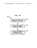 Method and System for Down-Converting an Electromagnetic Signal, and     Transforms for Same, and Aperture Relationships diagram and image