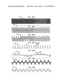 Method and System for Down-Converting an Electromagnetic Signal, and     Transforms for Same, and Aperture Relationships diagram and image