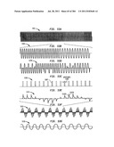 Method and System for Down-Converting an Electromagnetic Signal, and     Transforms for Same, and Aperture Relationships diagram and image