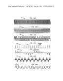 Method and System for Down-Converting an Electromagnetic Signal, and     Transforms for Same, and Aperture Relationships diagram and image